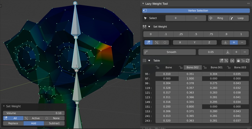 【ウェイト数値設定ツール】Lazy Weight Tool【Blender アドオン】