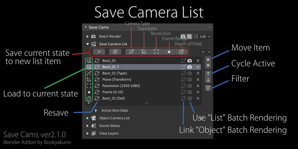 【Save Cams】カメラ情報の保存・再読み込み、一括レンダリングできるアドオン【Blenderアドオン】