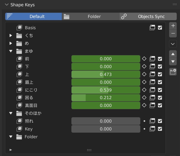 【Lazy Shapekeys】シェイプキーのフォルダ分け・強制転送・個々に別オブジェクト化するアドオン【Blenderアドオン】