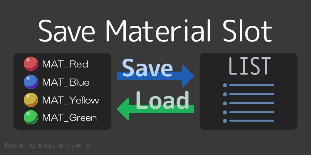 【Save Material Slot】マテリアルスロット設定を保存・再読み込みできるアドオン【Blenderアドオン】