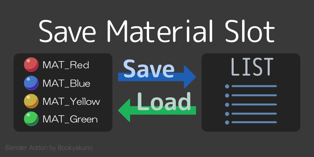 Save Material Slot マテリアルスロット設定を保存 再読み込みできるアドオン Blenderアドオン Bookyakuno Booth