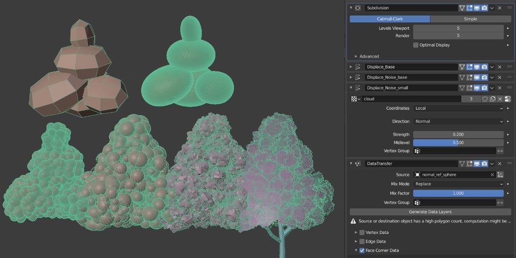 【Blender】イラスト風の森【木・草原・岩などの3Dモデルデータ】