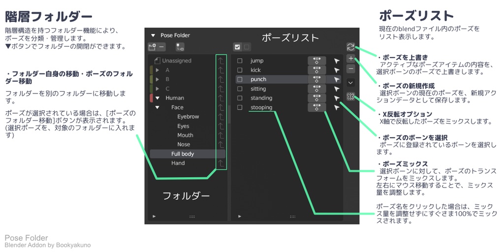 【Pose Folder】ポーズをフォルダーで管理するアドオン【Blenderアドオン】