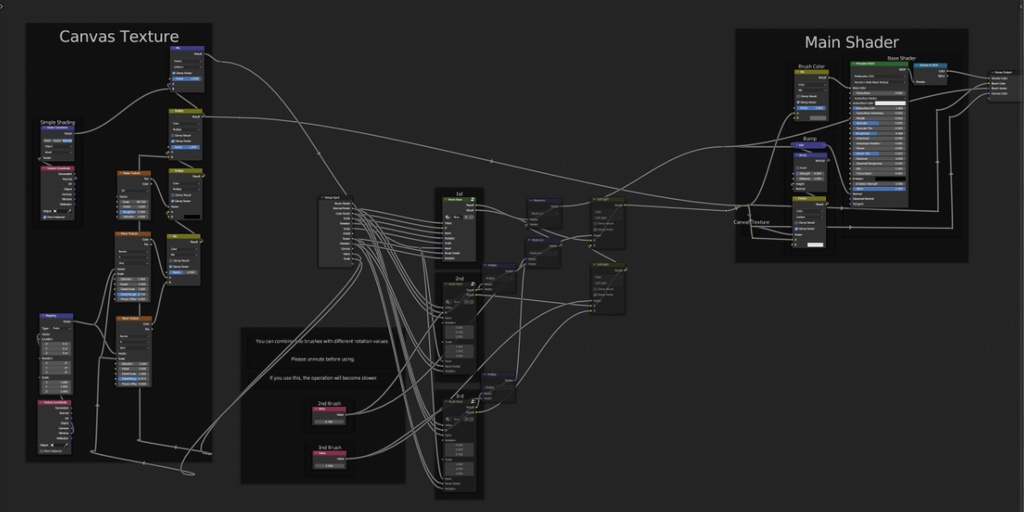 油彩ペイント風シェーダー【Blender】