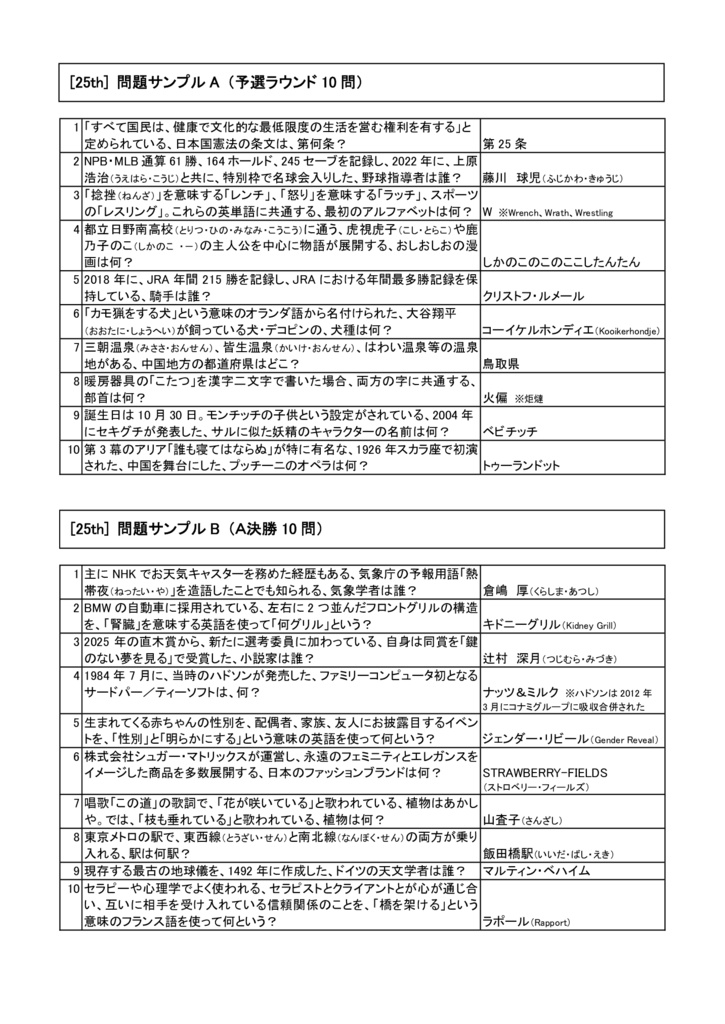 【クイズ問題集・電子書籍】第25回太陽の季節杯 記録・問題集(Excelデータ付)