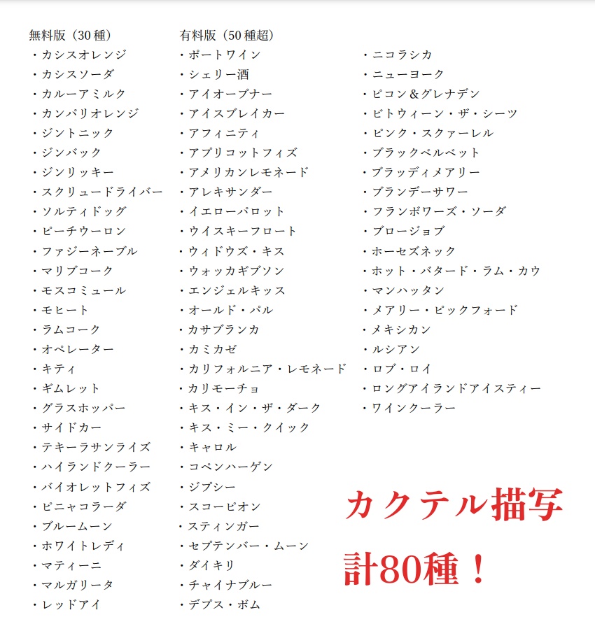 【TRPG】酒描写集