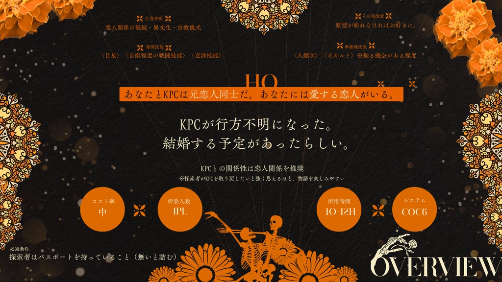 【TRPG】男爵の花嫁【SPLL:E188852】