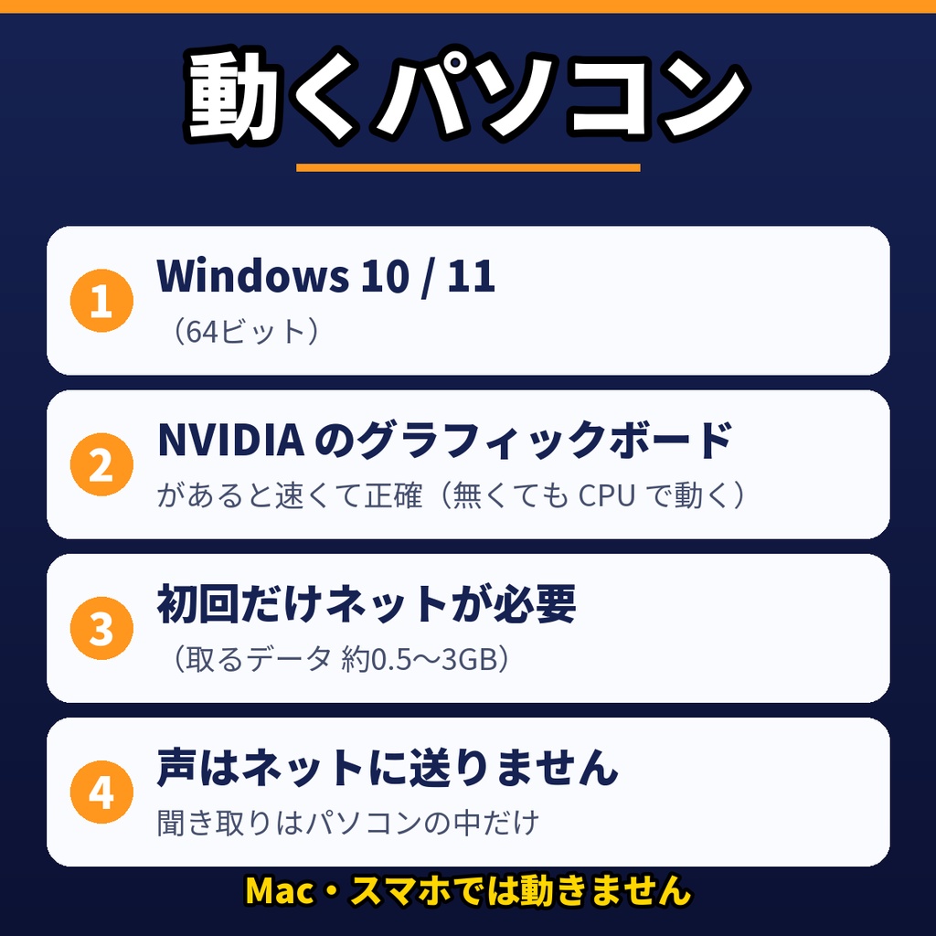 誤字・脱字を自動で直す音声入力|キーひとつで話した言葉をチャット欄へ【Windows・体験版あり】