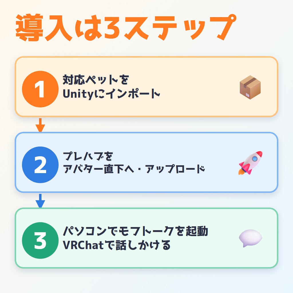 【無料・体験版】モフトーク 3日間お試し+文鳥ペット(桜文鳥)|VRChat のペットと声で話せる