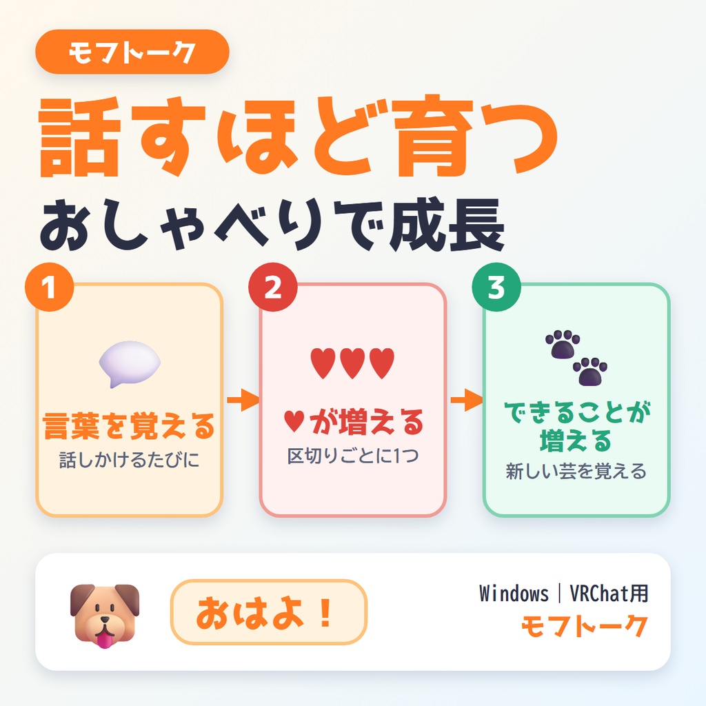 【無料・体験版】モフトーク 3日間お試し＋文鳥ペット（桜文鳥）｜VRChat のペットと声で話せる