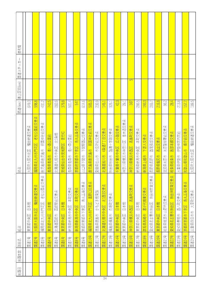 国道制覇人生のススメ