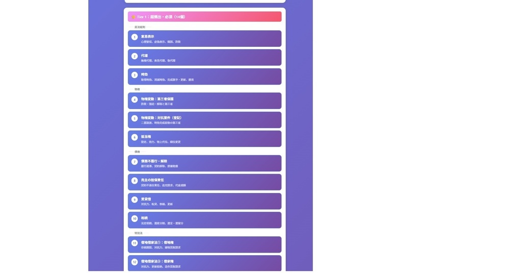 逆算過去問宅建アプリ