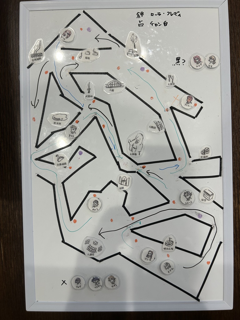 経路探索ツールセット