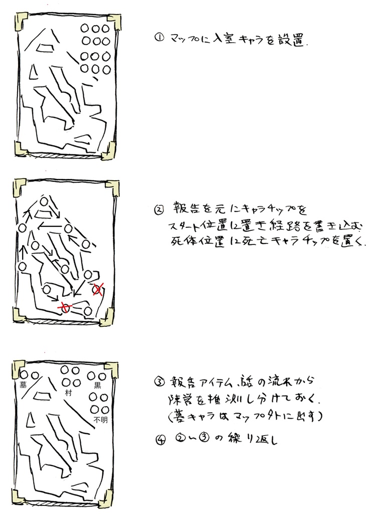 探索経路ツールセット(灼熱洞窟・ボードのみ)