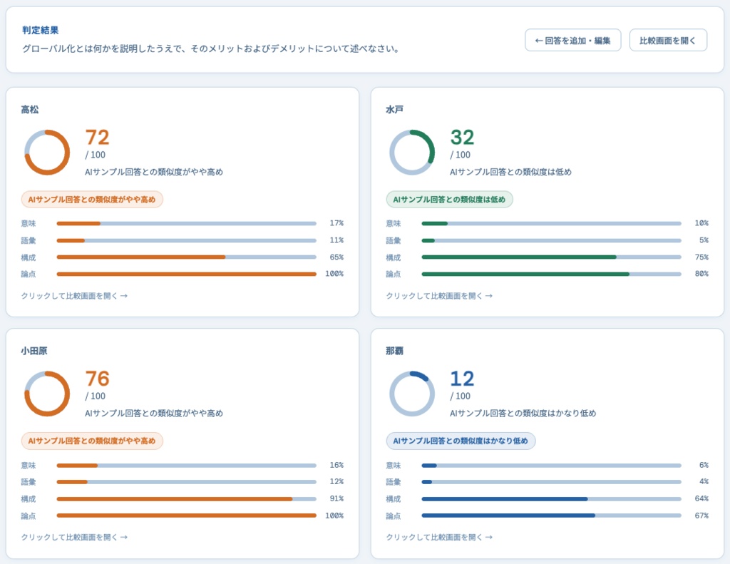 Evalign AI Scan のパスワード