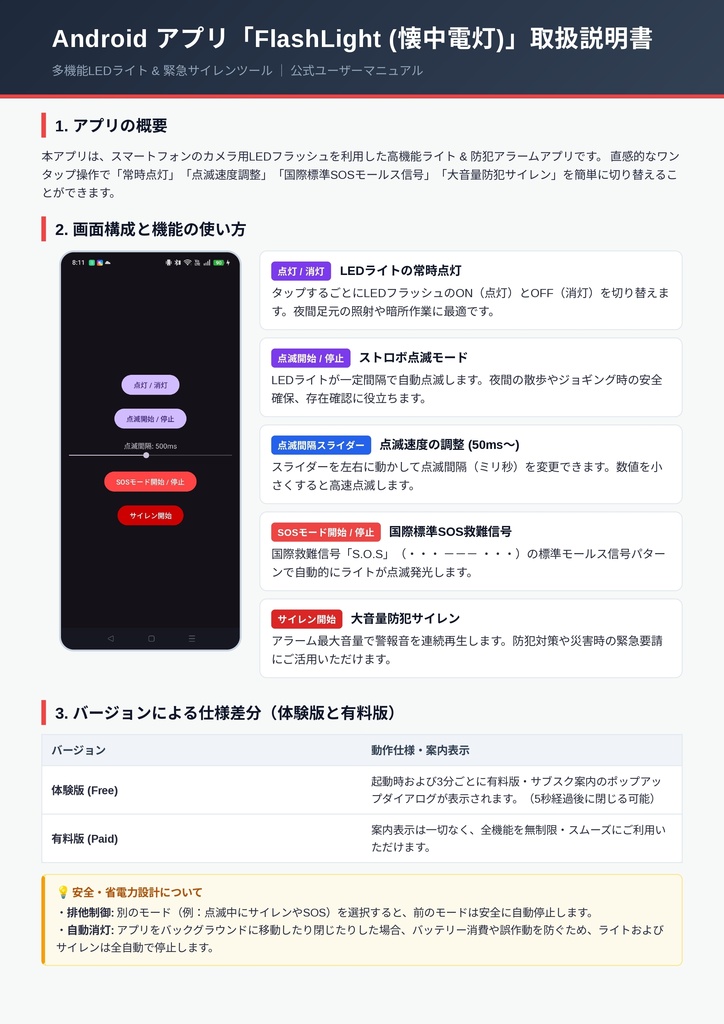 懐中電灯 無料体験版あり!