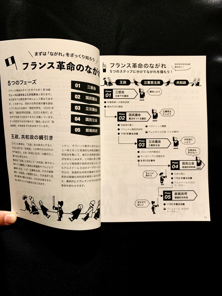 入門 フランス革命史