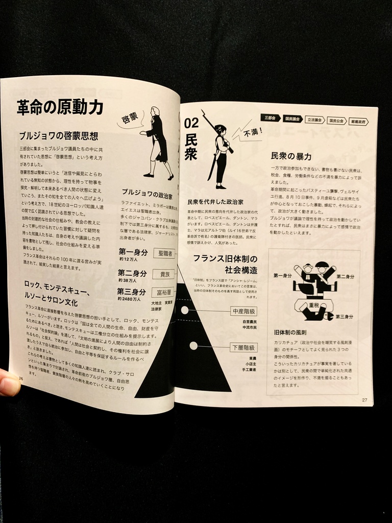 入門 フランス革命史