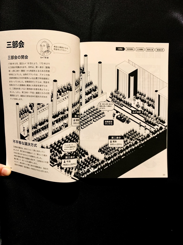 入門 フランス革命史