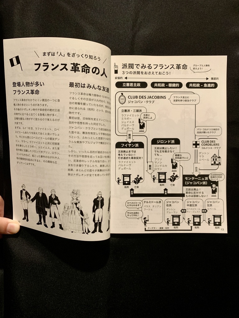 入門 フランス革命史