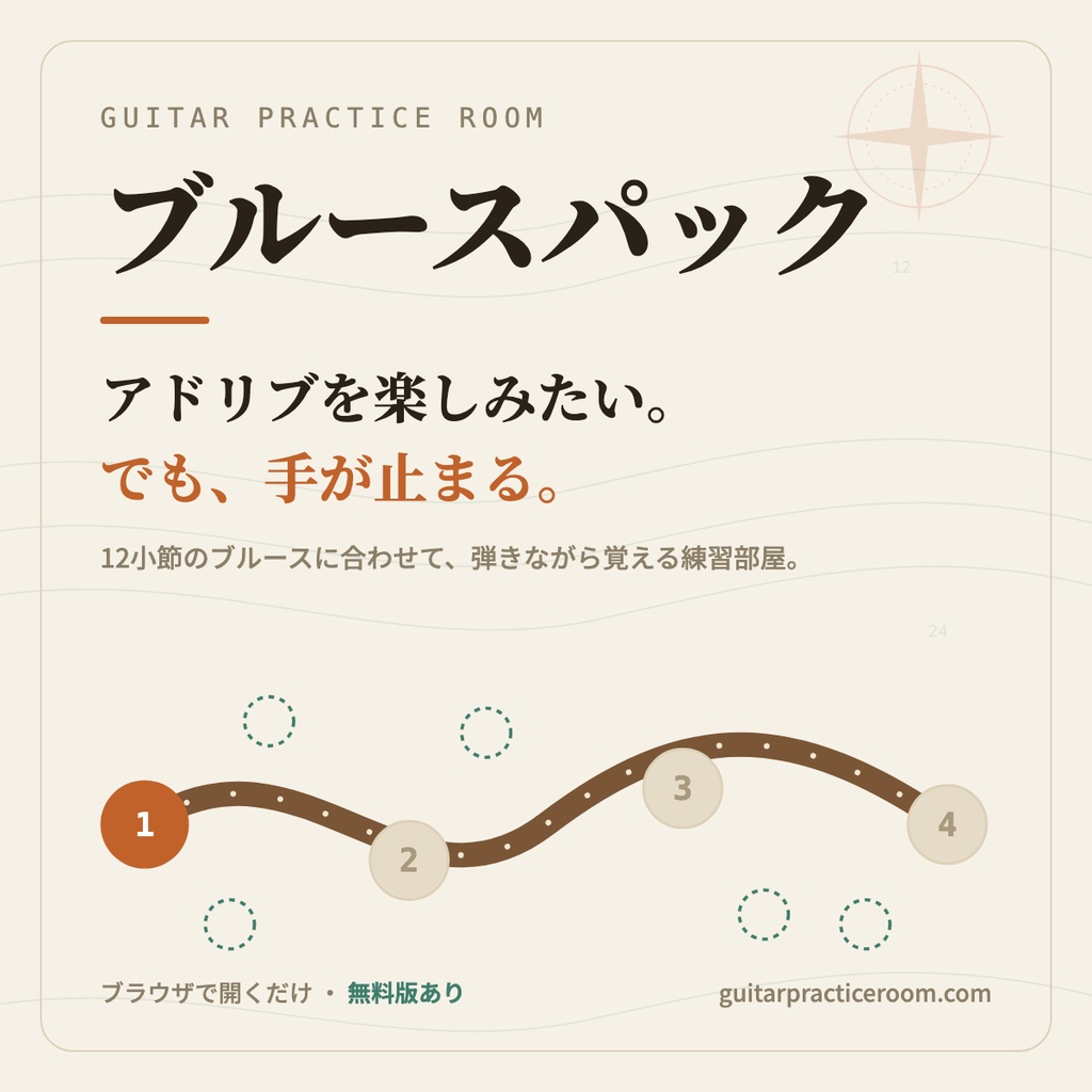 ブルースパック｜弾きながら覚えるギターのアドリブ練習（GUITAR PRACTICE ROOM）