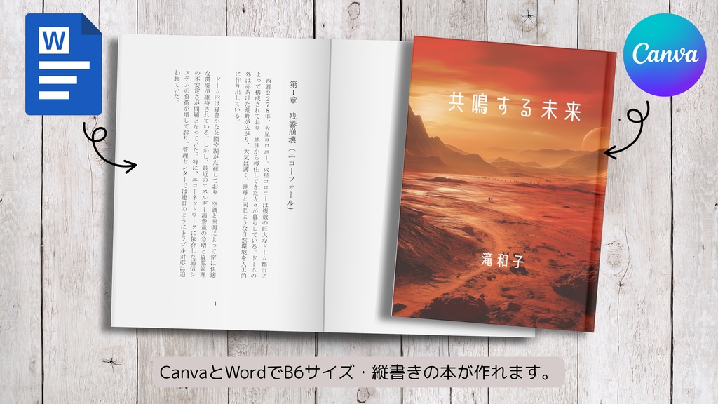 B6縦書き書籍用テンプレート|電子書籍・紙書籍両方に対応(Canva・Word)