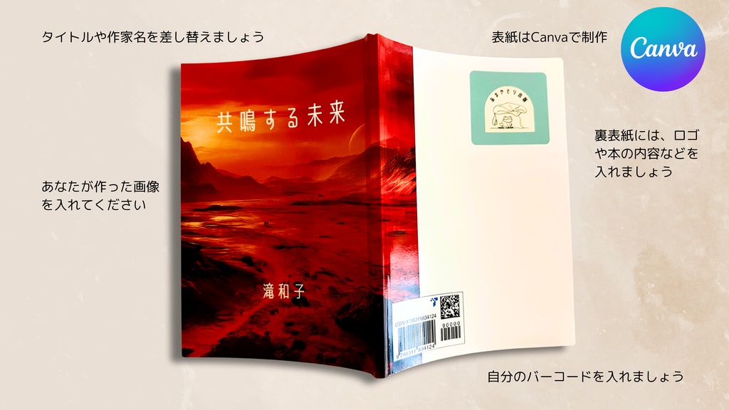B6縦書き書籍用テンプレート|電子書籍・紙書籍両方に対応(Canva・Word)