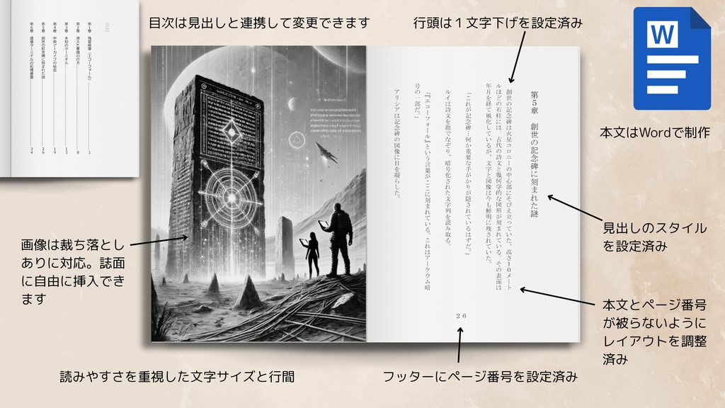B6縦書き書籍用テンプレート|電子書籍・紙書籍両方に対応(Canva・Word)