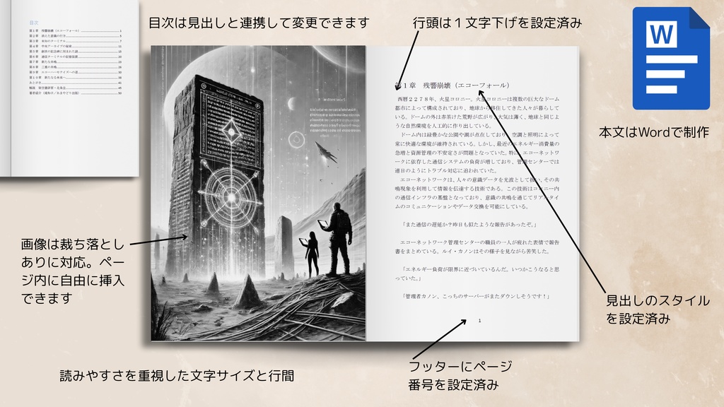 A5・横書き書籍用テンプレート|電子書籍・紙書籍両方に対応(Canva・Word)