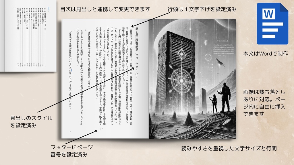 A5・縦書き書籍用テンプレート|電子書籍・紙書籍両方に対応(Canva・Word)