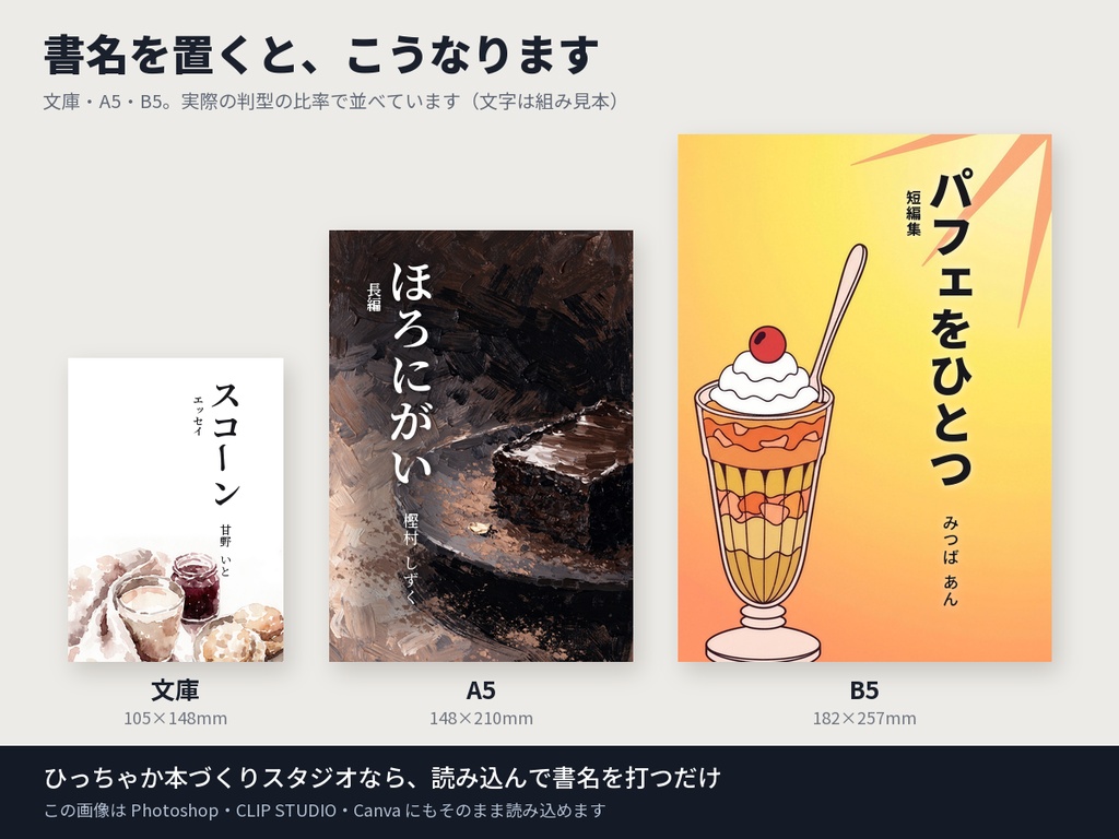 スイーツタイム!|本の表紙になるスイーツの絵10点(文庫〜B5・350dpi・商用OK)