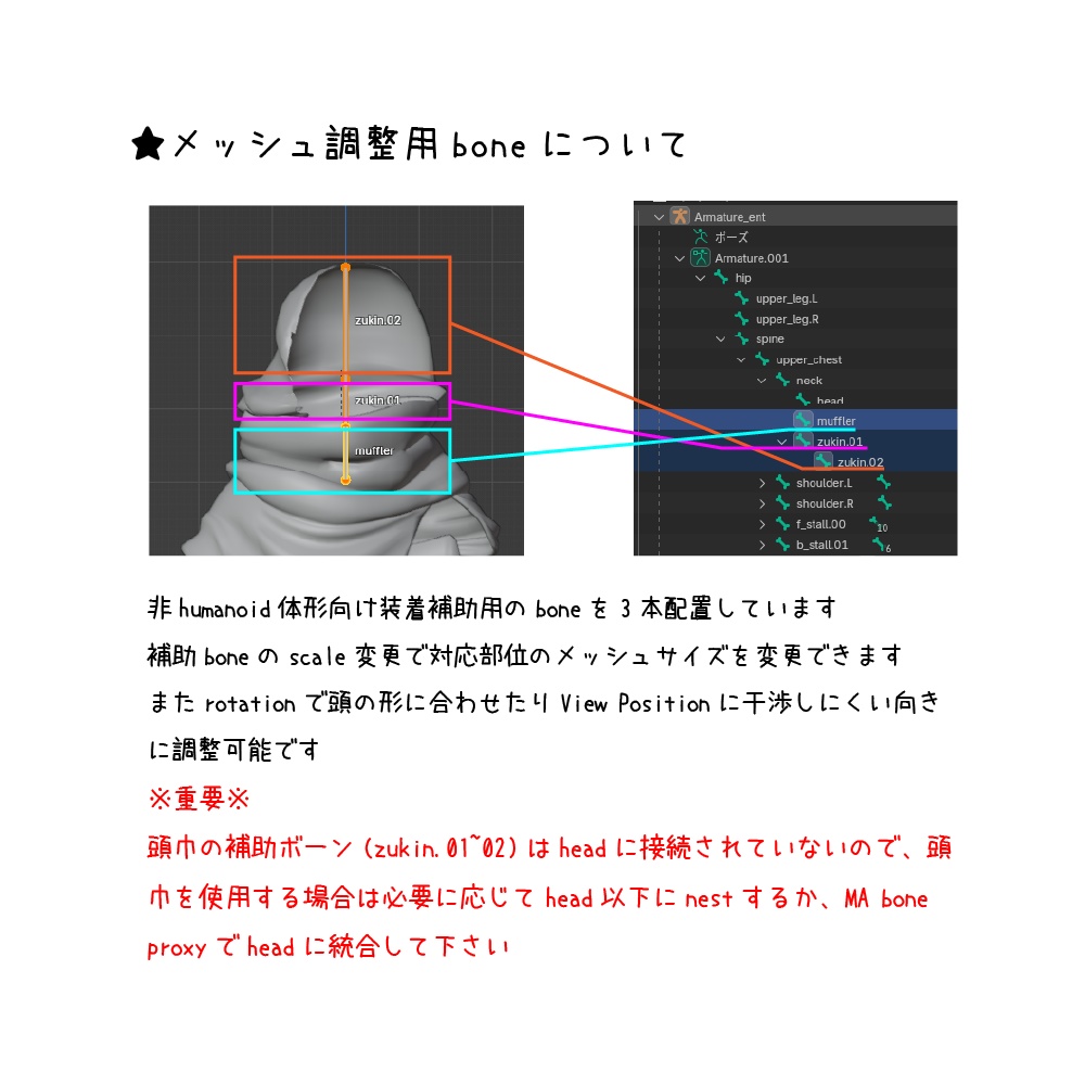 ぼろぼろマフラー