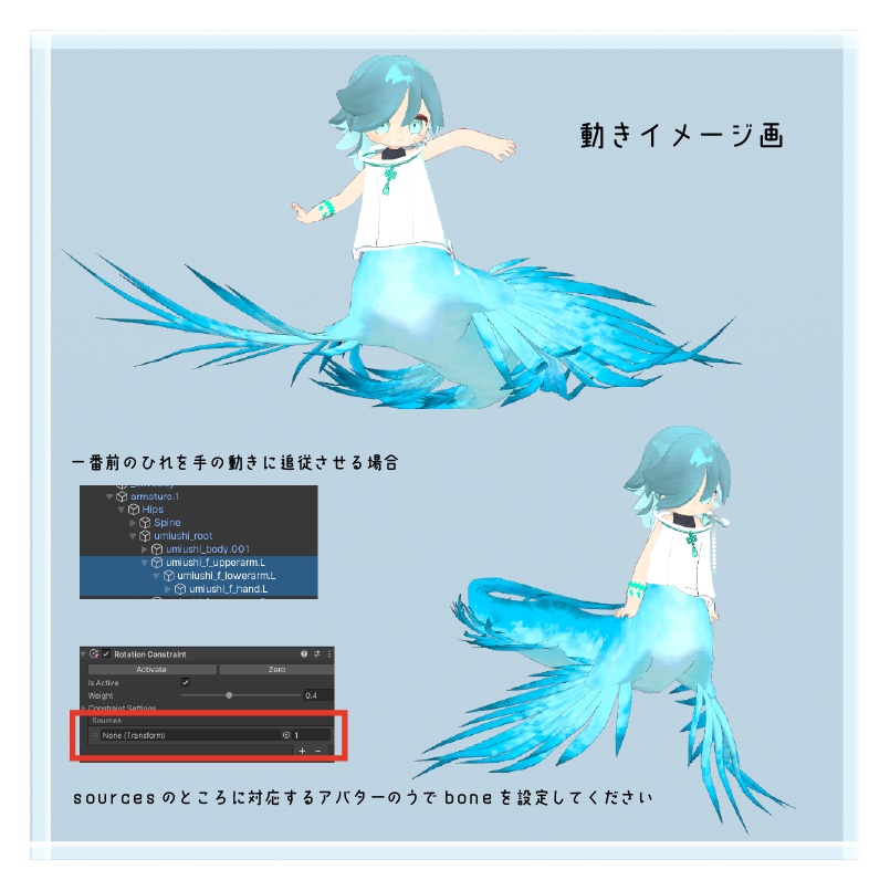 ウミウシボディ