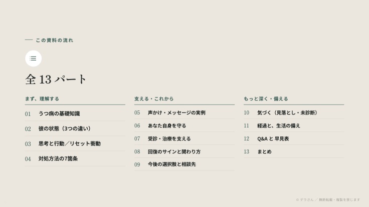 うつ病彼氏との向き合い方