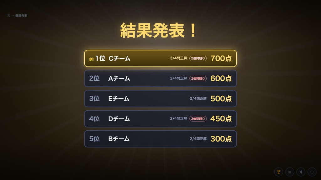 【発売記念980円・10/31まで】忘年会・新年会のクイズ大会アプリ QUIZ NIGHT【製品版】スマホ不要・番組風の演出・インストール不要
