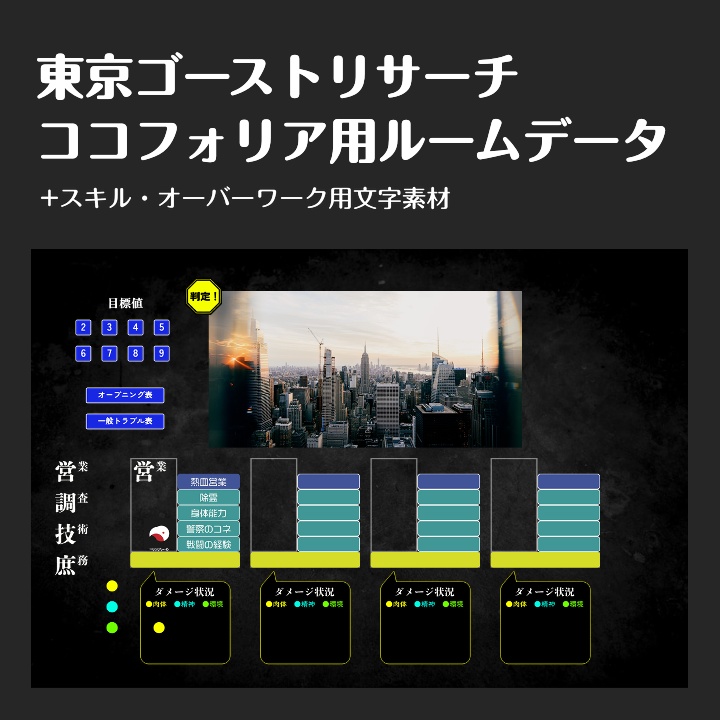 【東京ゴーストリサーチ】ココフォリアルームデータ+素材