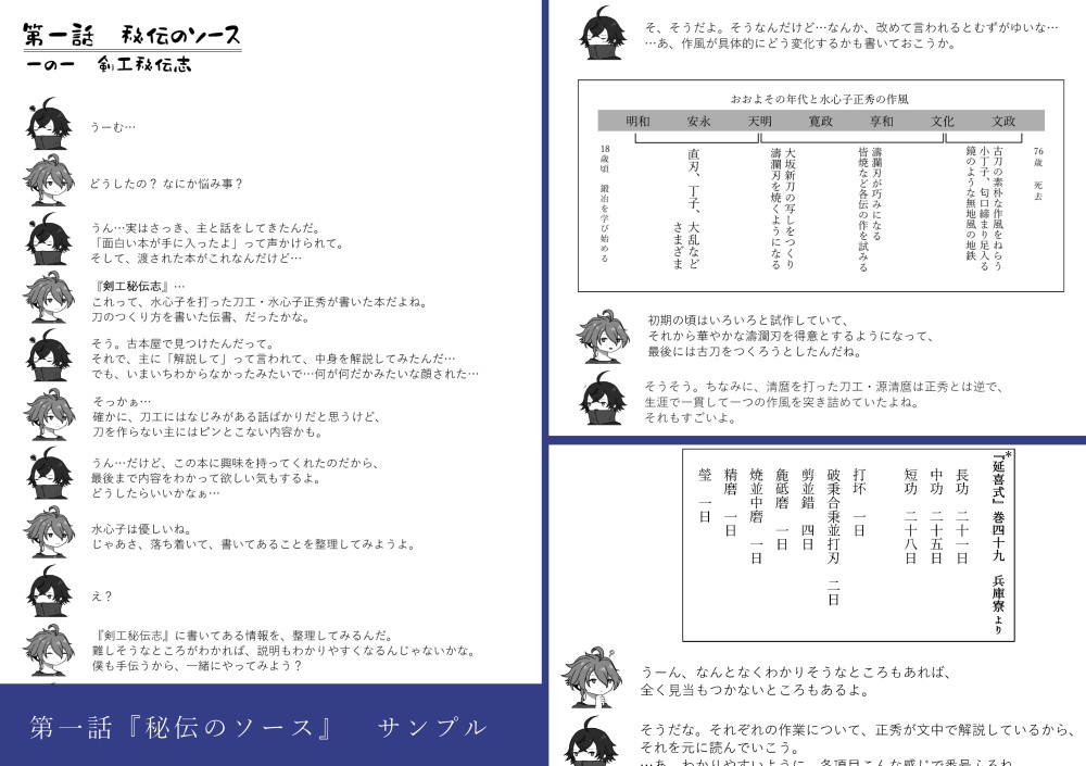 水心子と清麿の学習帳 『剣工秘伝志』を読む 一の巻