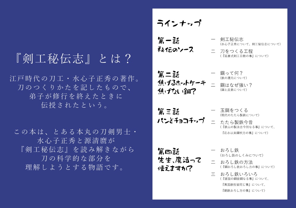 水心子と清麿の学習帳 『剣工秘伝志』を読む 一の巻