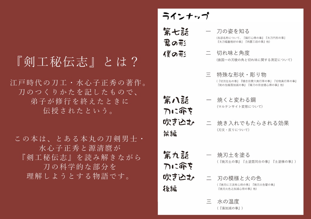 水心子と清麿の学習帳 『剣工秘伝志』を読む 三の巻
