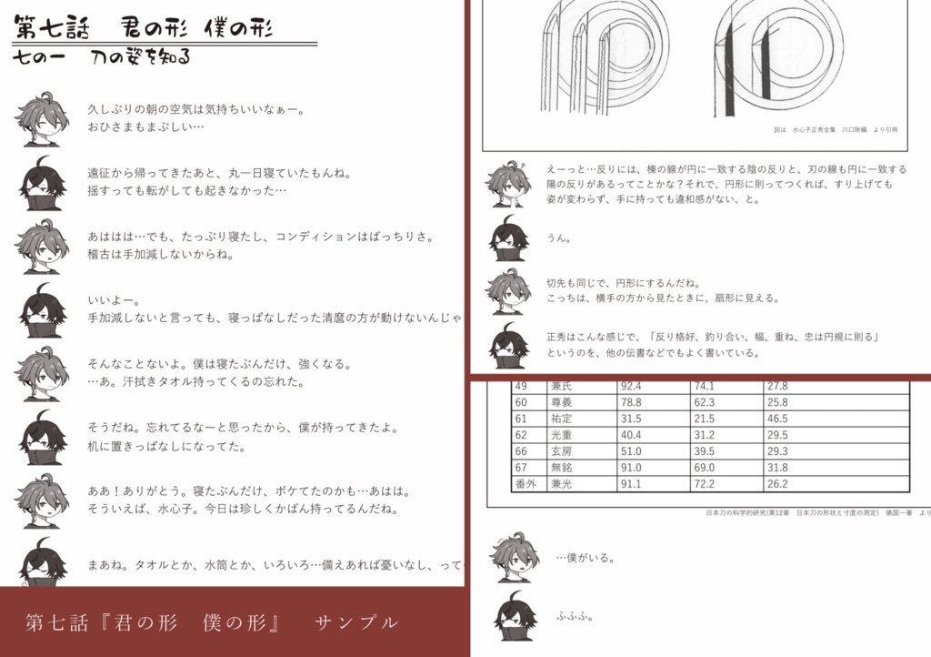 水心子と清麿の学習帳 『剣工秘伝志』を読む 三の巻