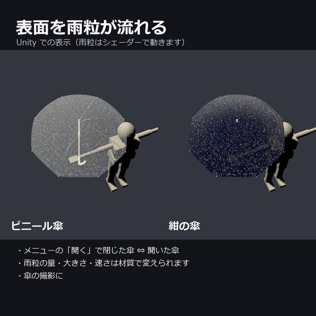 【VRChat】雨粒が流れる傘 ― メニューで開く・閉じる(MA対応・ビニール傘/紺)