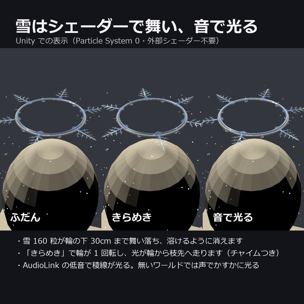 雪の結晶ヘイロー ― パーティクル0で雪が舞い、音で光る【VRChat想定・MA対応】