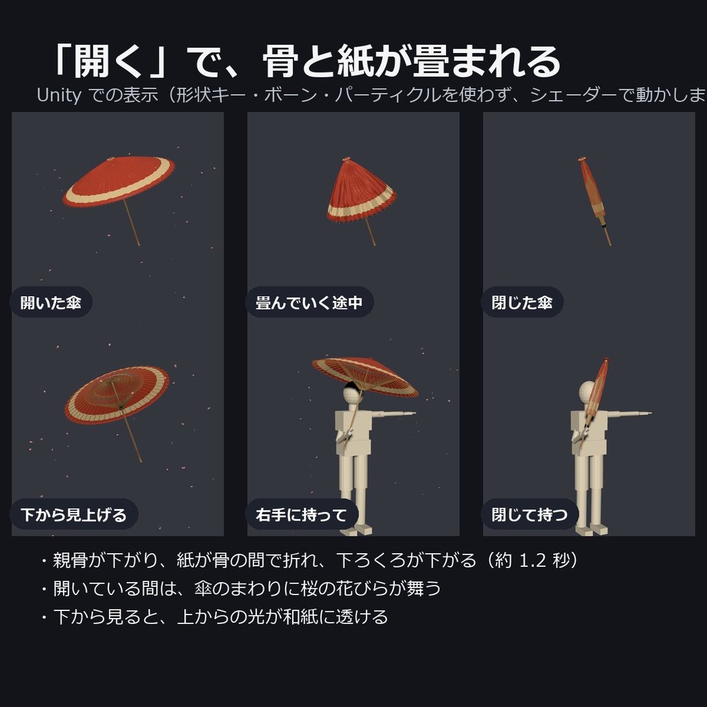 和傘 ― 骨と紙が畳まれて開閉し、桜の花びらが舞う四十八本骨の蛇の目傘【VRChat想定・MA対応】