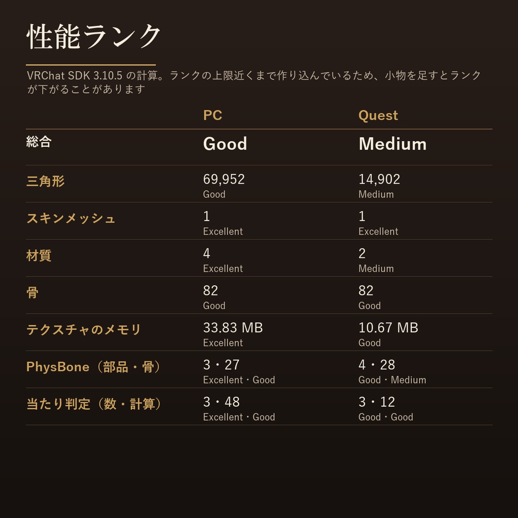 【VRChat・PC/Quest】からくりちゃん ― 表情22種・揺れもの・回るプロペラ付き