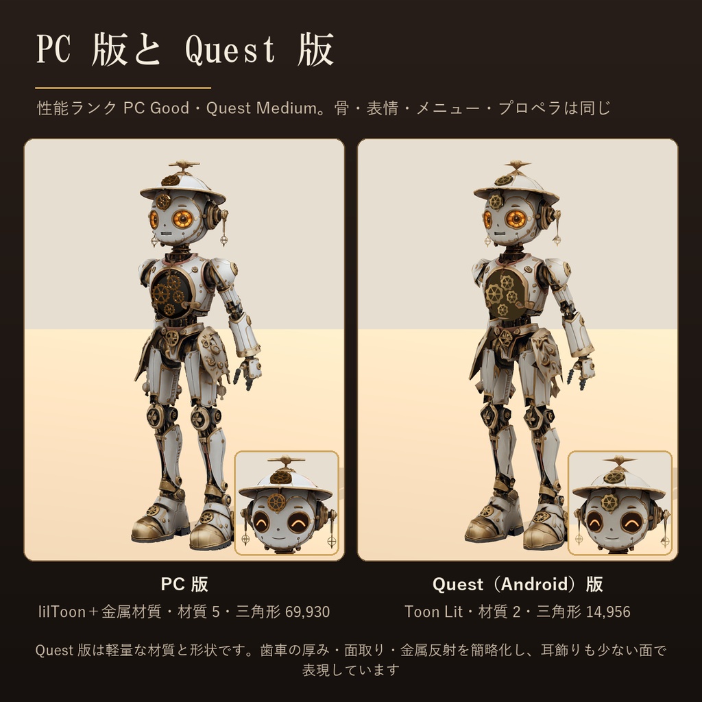【VRChat・PC/Quest】からくり丸 ― 表情20種・揺れもの・回るプロペラ付き