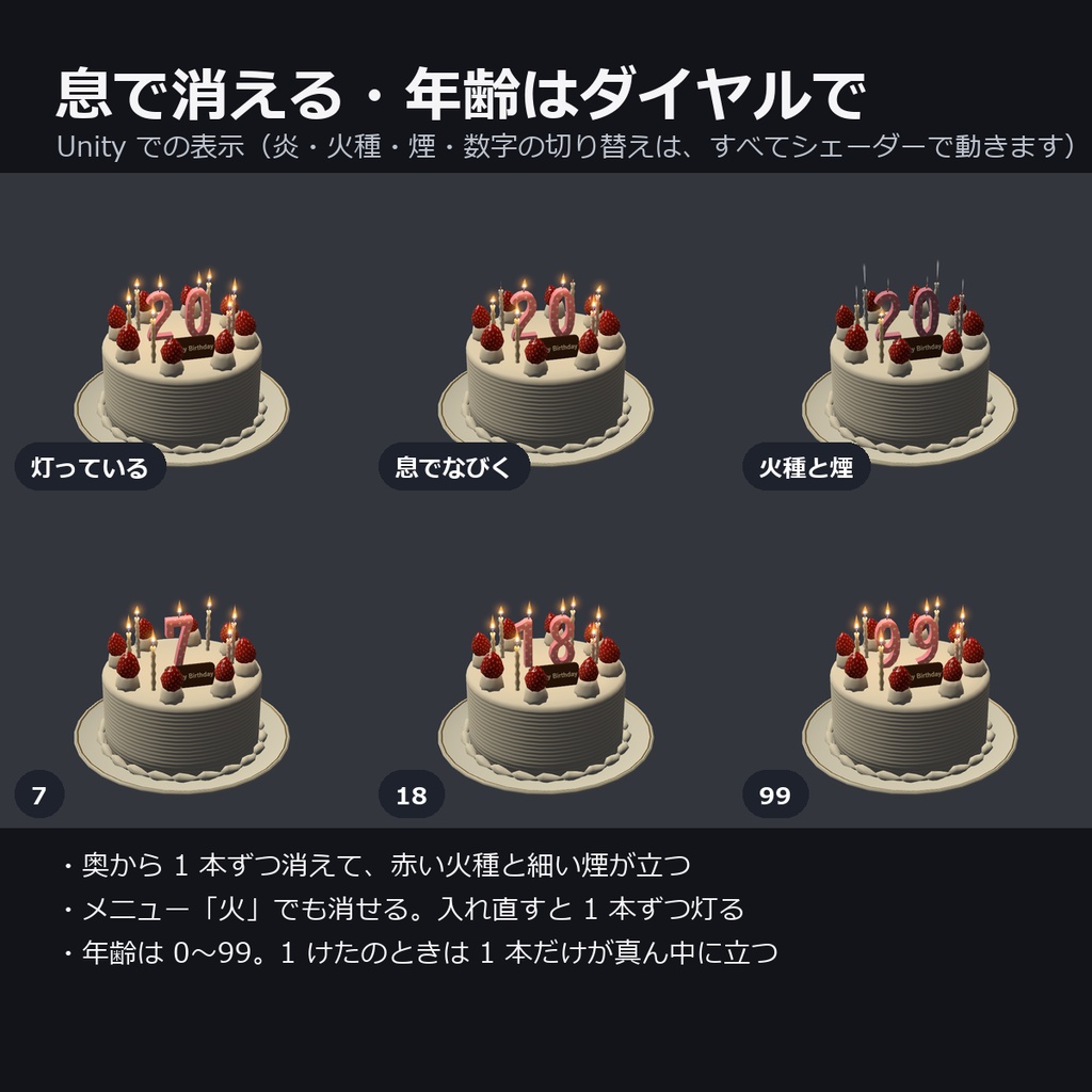 バースデーケーキ ― ろうそくを声で吹き消せる・数字ろうそく【VRChat・MA対応】