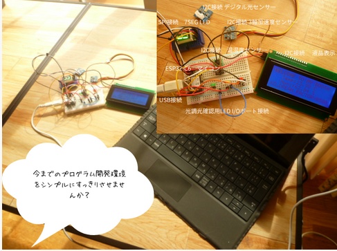KO-PMU01(ESP32C6内蔵パッケージユニット)