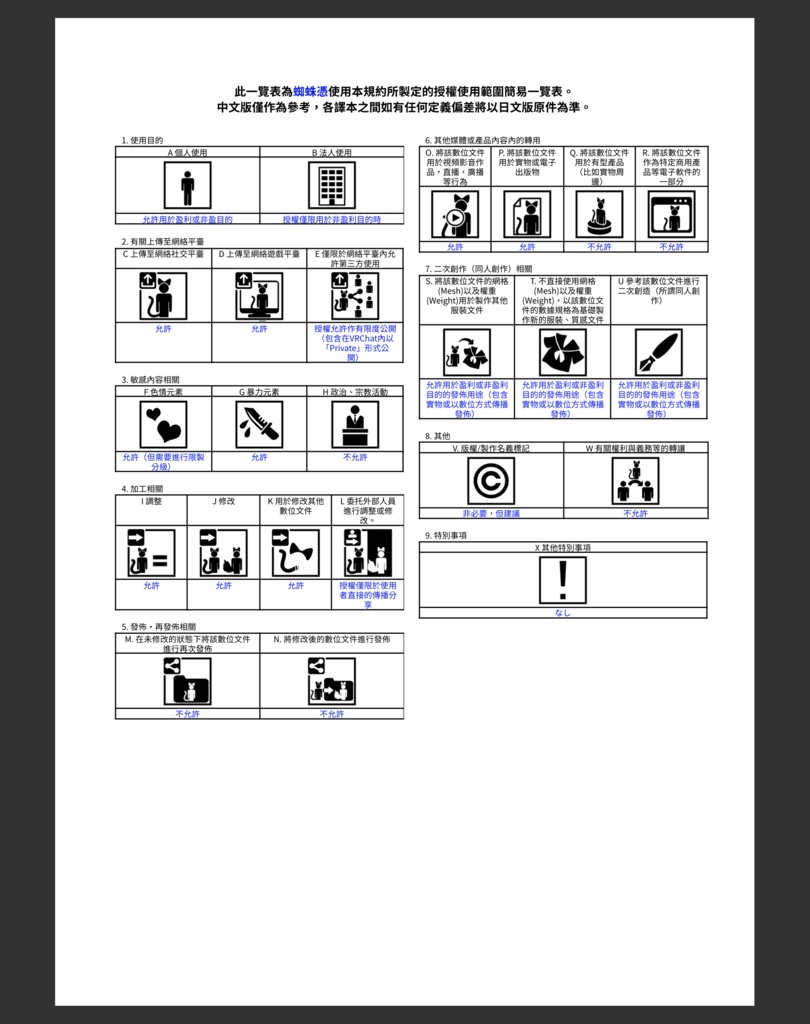 「蜘蛛憑(クモツキ) 」VRChat向けオリジナルメカアバター