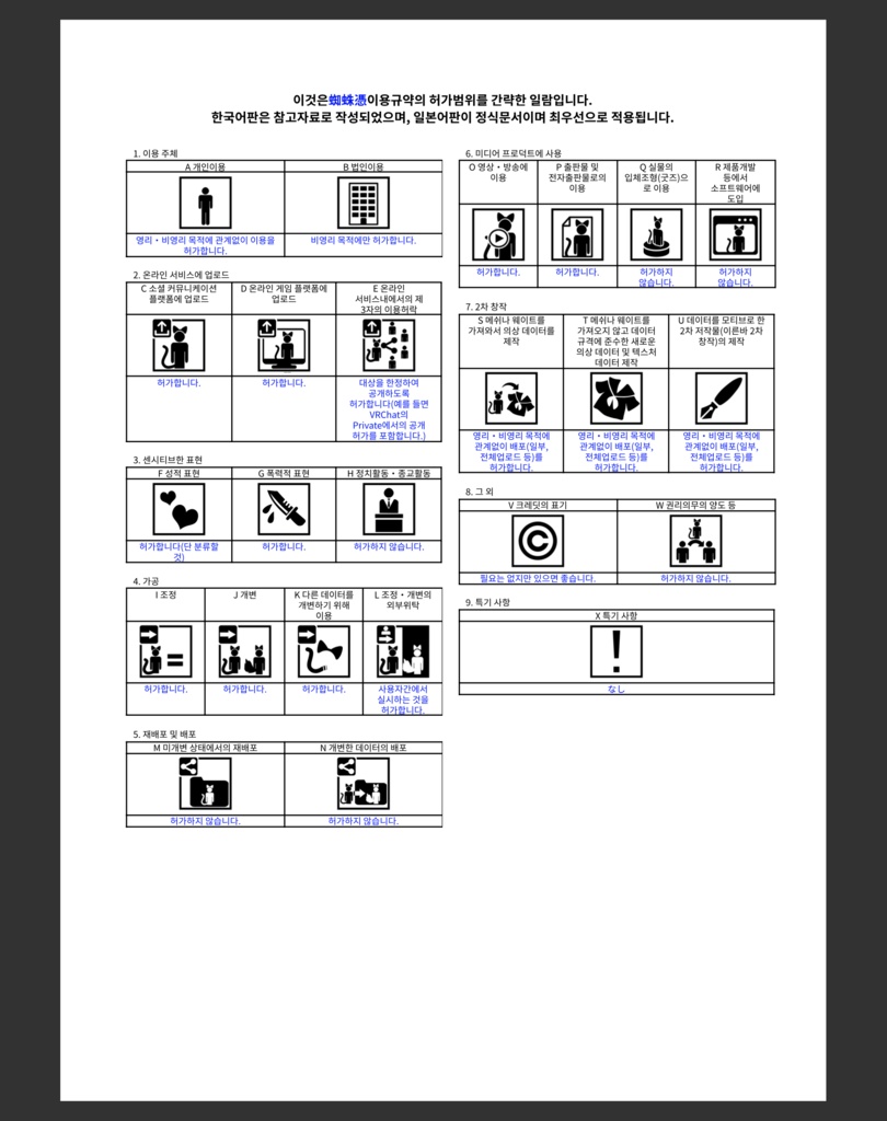 「蜘蛛憑(クモツキ) 」VRChat向けオリジナルメカアバター