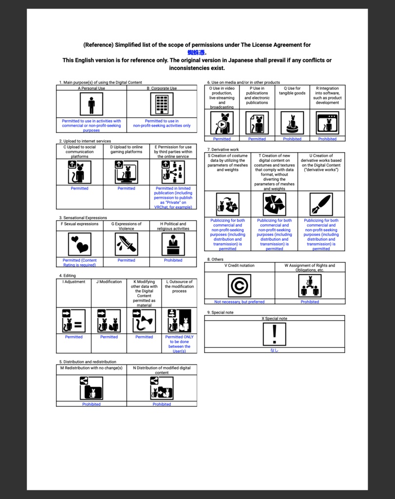 「蜘蛛憑(クモツキ) 」VRChat向けオリジナルメカアバター
